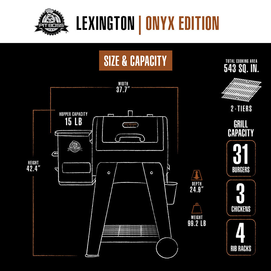 I wanted to share my first smoker, pitboss lexington, and it's setup.  Please feel free to rate!! : r/PitBossGrills