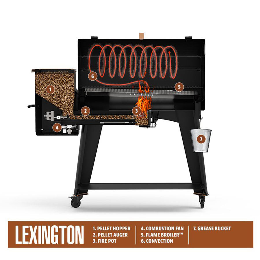 Lexington Wood Pellet Grill - Onyx Edition