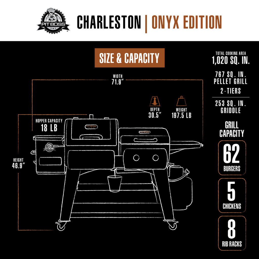 graphic representation of the exterior dimensions of the grill/griddle combo..  