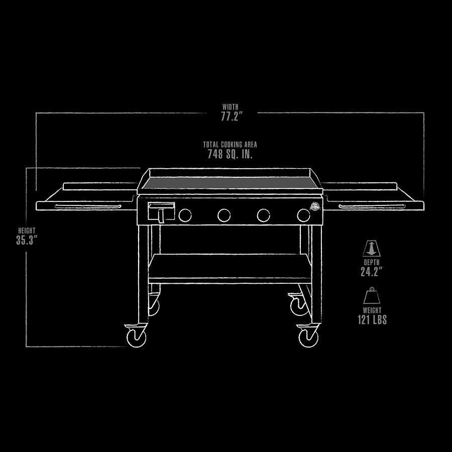 Behind The Design: The Griddle, Shop Now