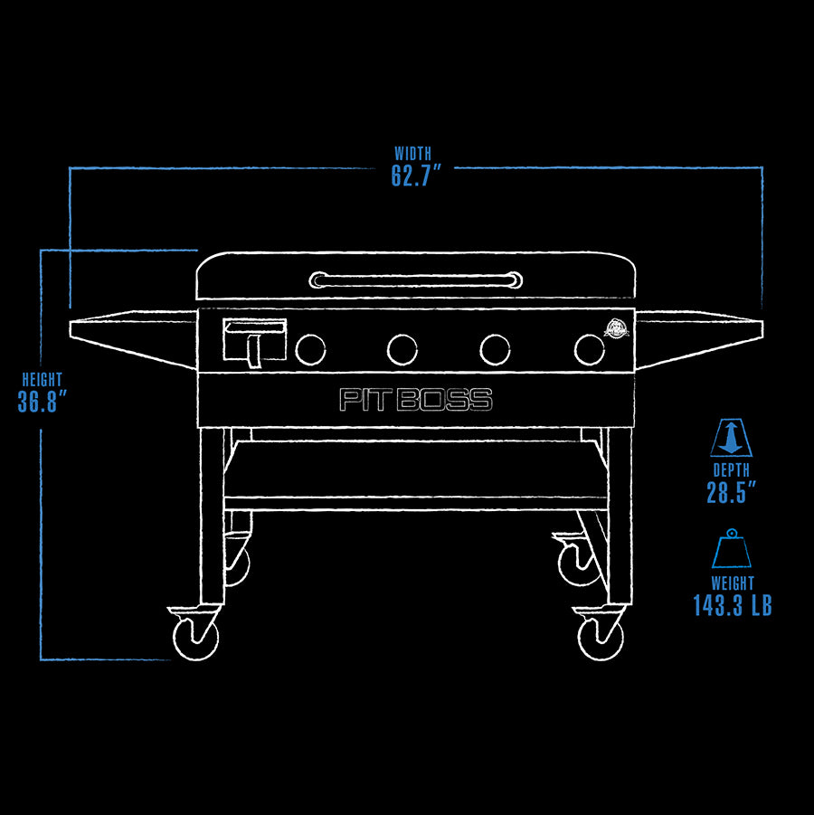 HOW TO SEASON YOUR NEW FLAT TOP GRIDDLE GRILL (THE RIGHT WAY)! PIT BOSS  DELUXE CAST IRON GRIDDLE 