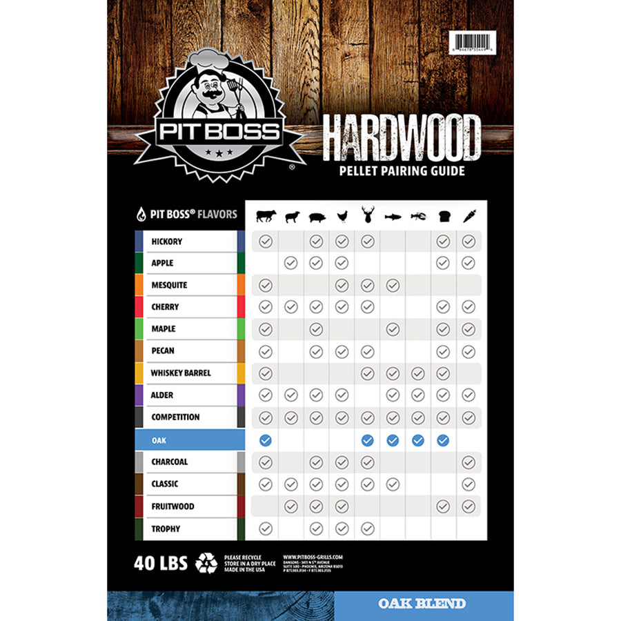 back of bag. "hardwood pellet pairing guide" chart of Pit Boss wood pellet flavors
