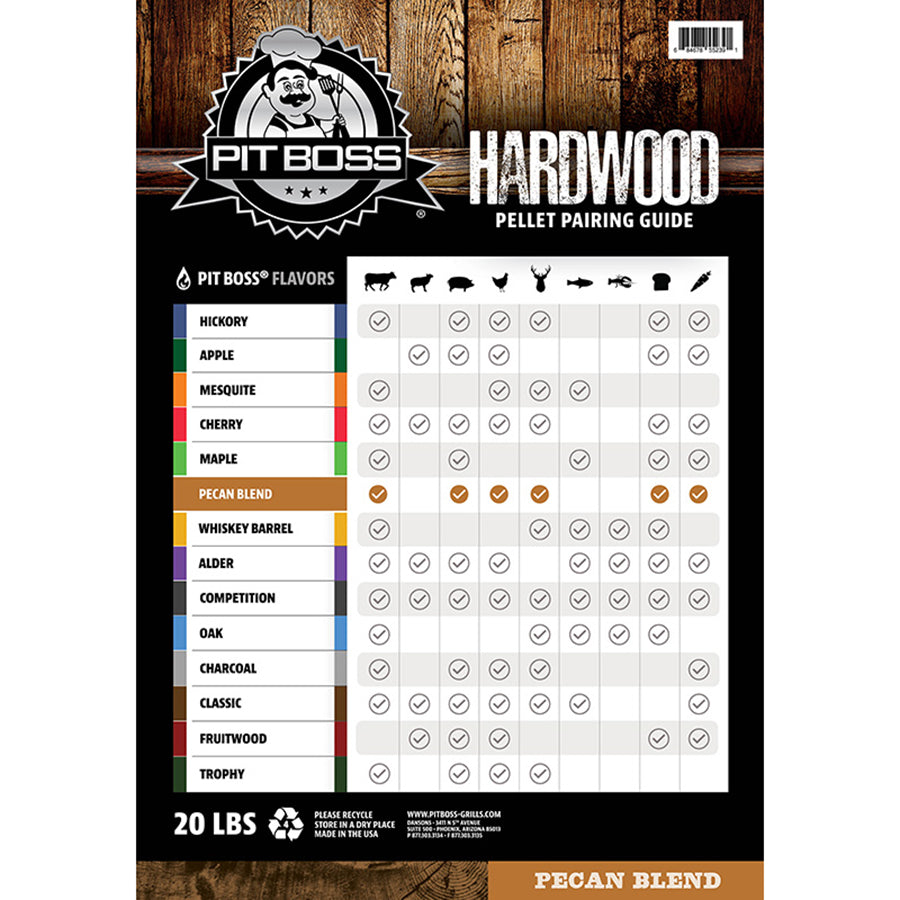 back of bag. chart of flavors title "hardwood pellet pairing guide"